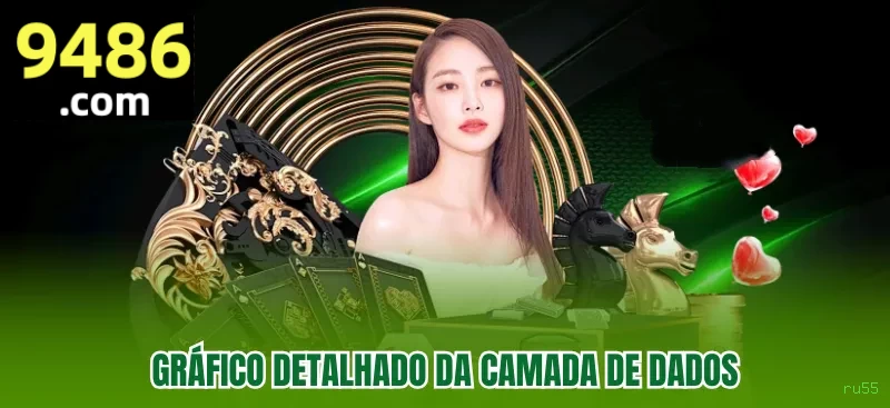 Plataforma ru55 - cassino e apostas